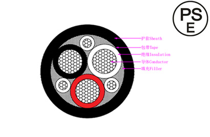 Japan PSE EV charging cable Japan PSE EV charging cable