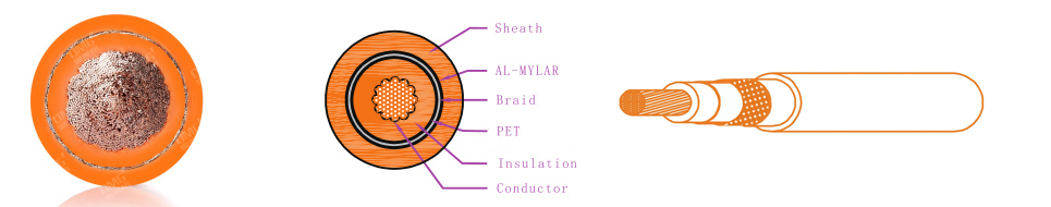Single core shielded cable（UL758 EV high voltage cable）